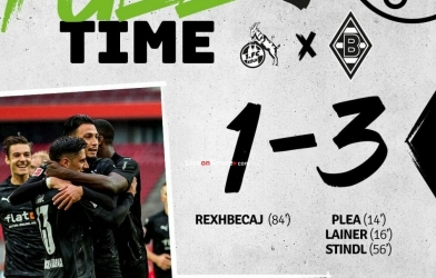 Highlights Koln 1-3 M'Gladbach | Vòng 3 Bundesliga 2020/21